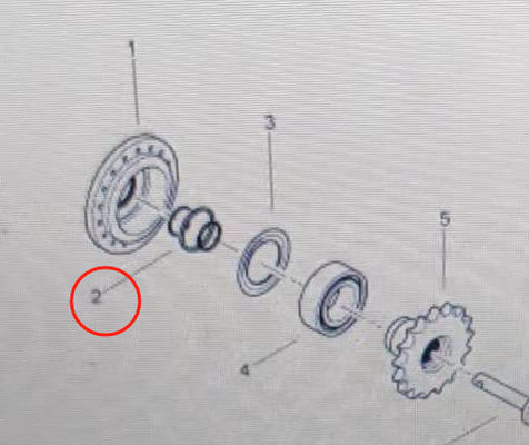 BF800C Αδιάβροχο δαχτυλίδι πλάκας φλάντζης 320052502 Δαχτυλίδι στήριξης από ανοξείδωτο χάλυβα για ανταλλακτικά πλακόστρωτου