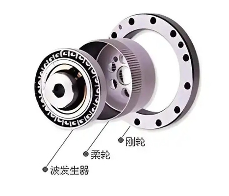 Αι ρομπότ ανθρωποειδής ρομπότ εξαρτήματα περιστροφικός ενεργοποιητής περιστροφικός μειωτής μικρός μπορεί να προσαρμόσει διαφορετικά μεγέθη